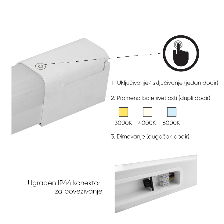 LCN-K7U-60-CCT-opis