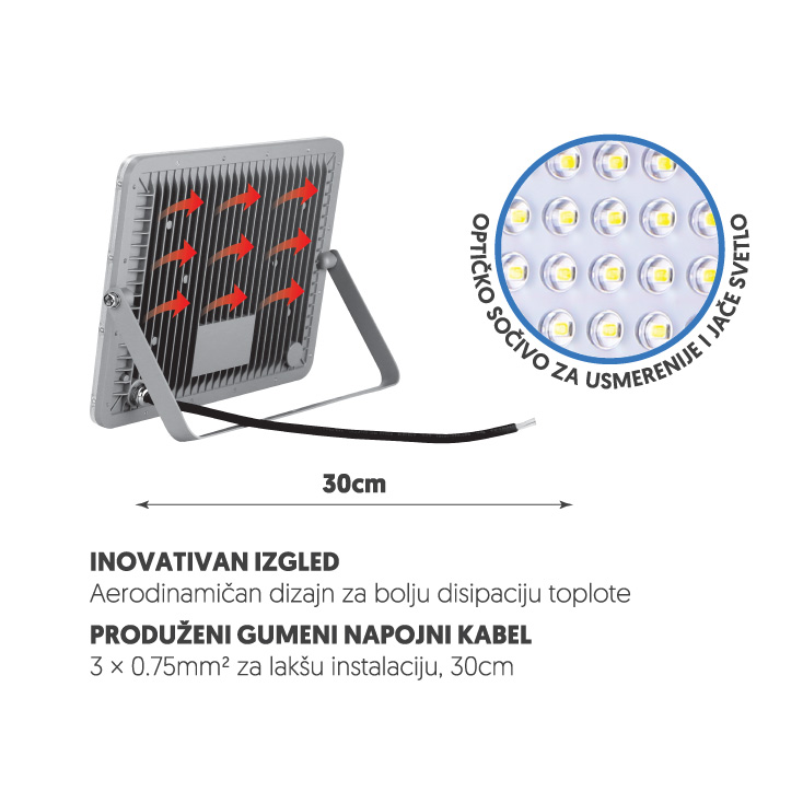 Led-reflektor-100W-socivo-opis