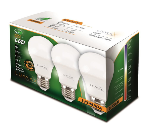 Led-sijalice-9w led sijalica 12w 3000k 3/1